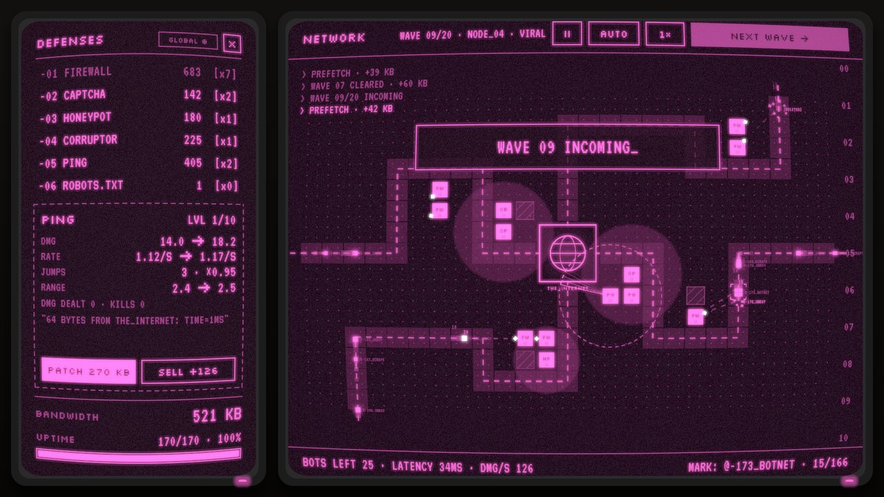 Magenta NODE_04 Viral map with a mixed defense around THE_INTERNET and Ping selected