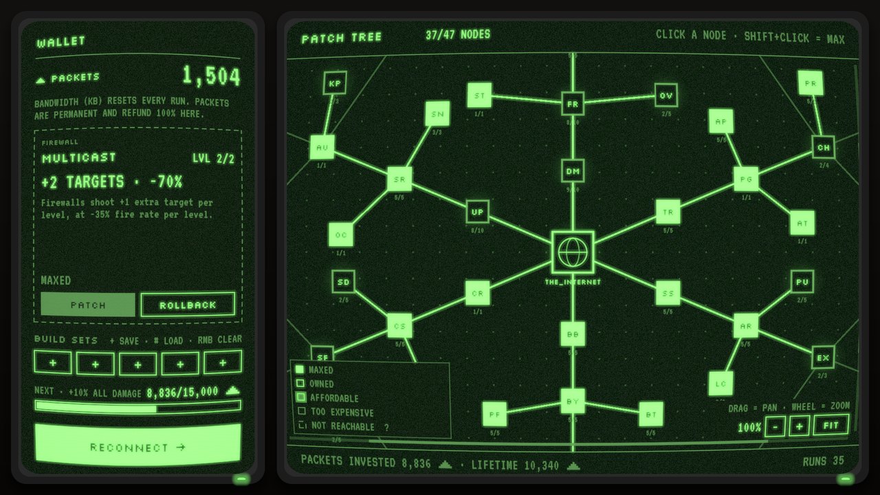 The green radial Patch Tree with the Multicast upgrade on the detail card